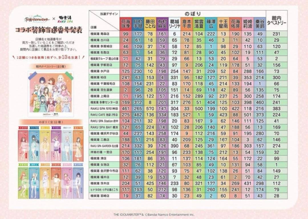 極楽湯　藤田ことね　のぼり