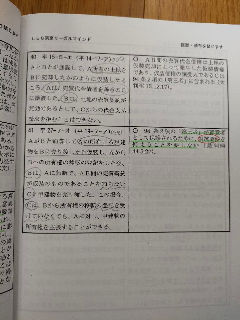 Vマジック攻略攻略　過去問