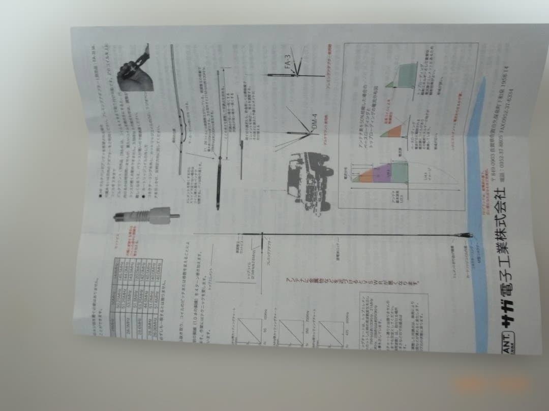 ☆サガ電子 マルチバンドホイップアンテナCM-144W7☆ - メルカリ