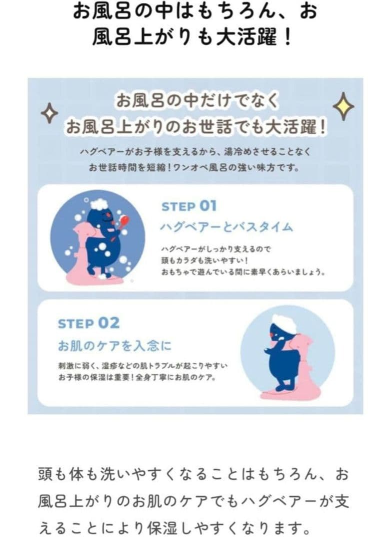 美品】ハグベアー 新型4分割 ポレッド アップグレード版 HUGBEARお風呂