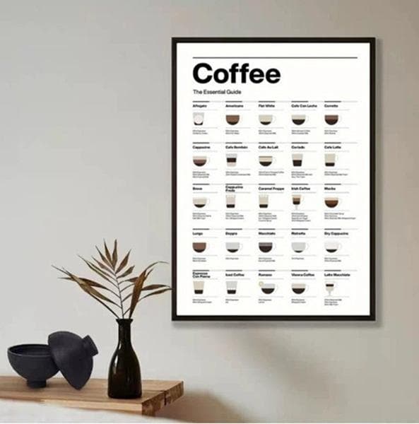 ミッドセンチュリー キャンバスポスター Coffeeシンプルメニュー A3