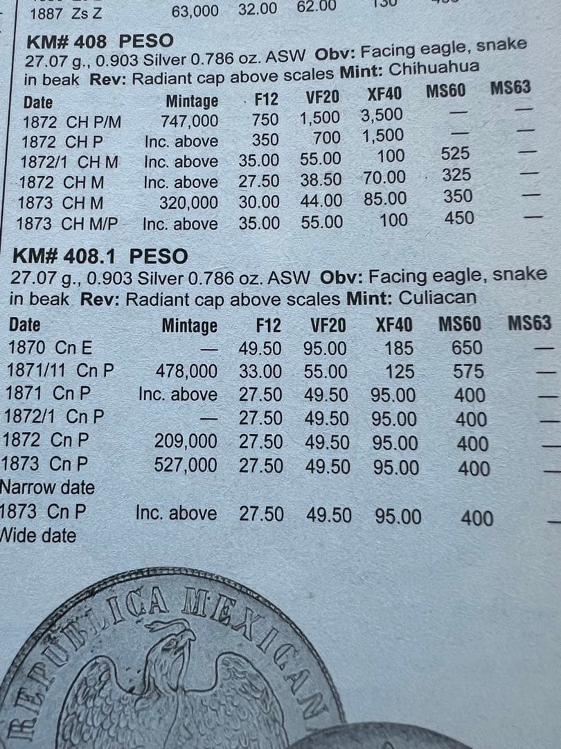 外国銀貨 メキシコ1P銀貨 1873年C H - メルカリ