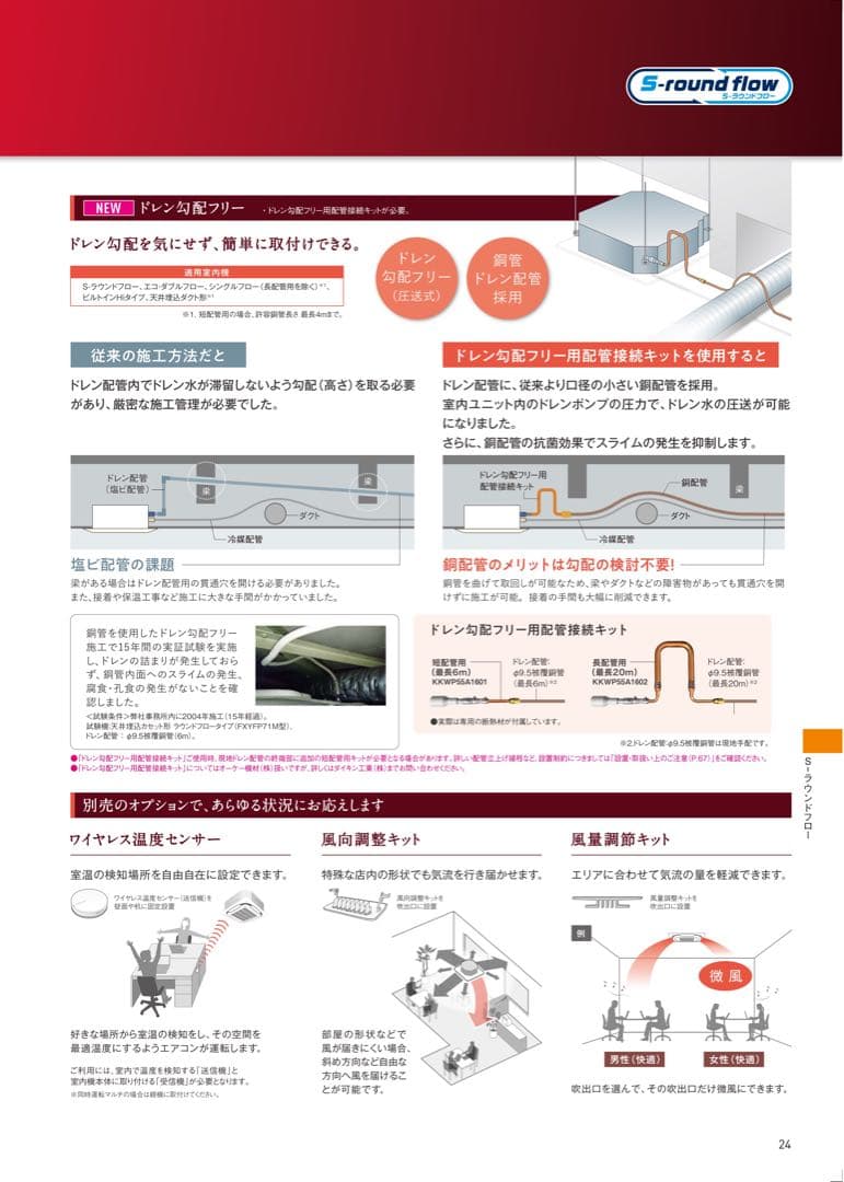 ドレン勾配フリー用配管接続キットKKWP55A1601 ダイキン工業 - メルカリ