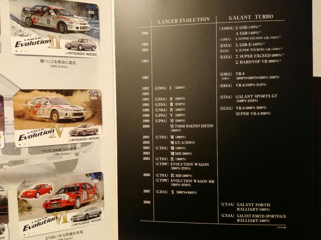 『歴代エボ＆ギャランターボ 16枚セット』