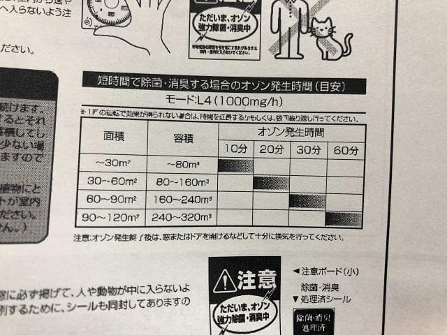 特許取得 日本製 オーニット 脱臭 除菌 消臭 オゾン発生器 GWD-1000F
