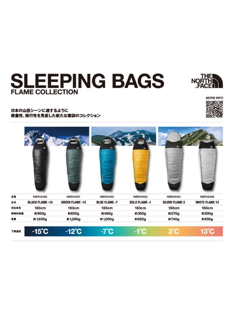 ゴールドフレイム NBR42403 ノースフェイス シュラフ 寝袋 2個セット