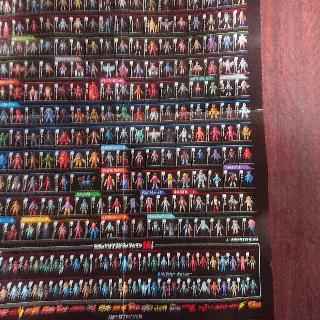 メディコム・トイ/ケラゲルゲ ソフビ