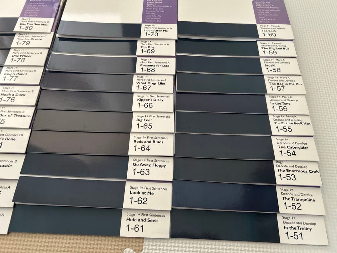 匿名配送］ORT ステージ1-84冊 - メルカリ