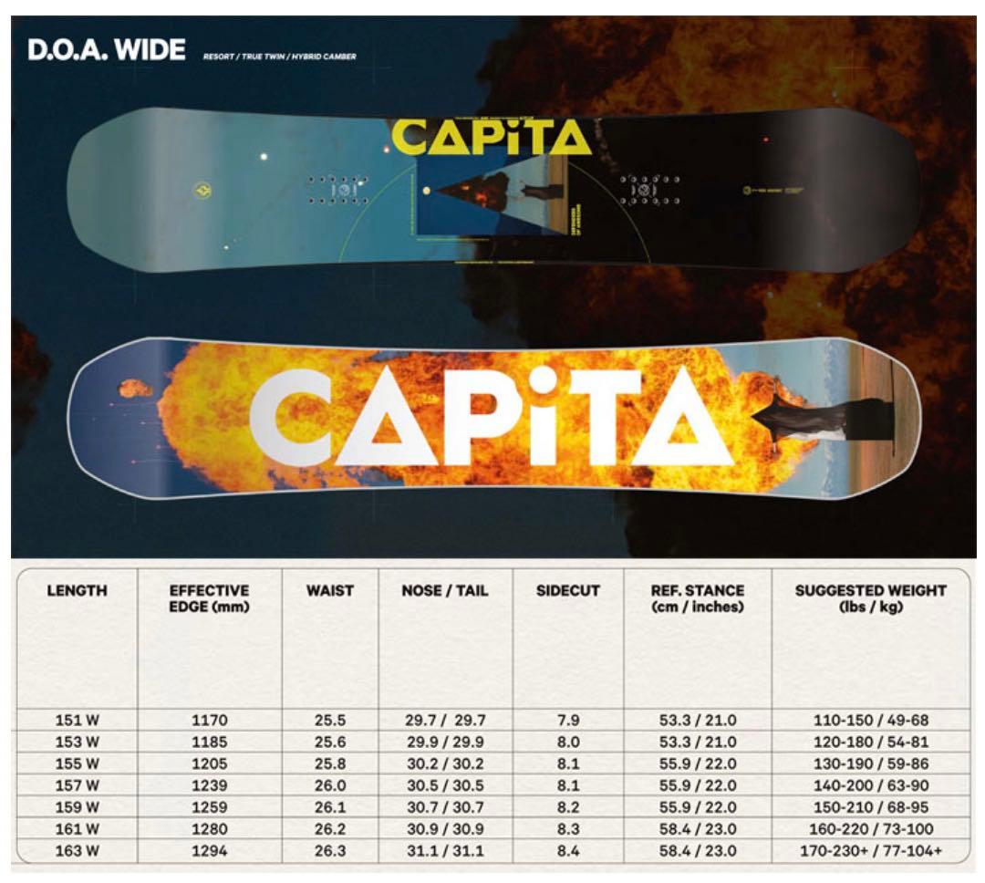 値下げ中　CAPiTA D.O.A 155cm WIDE 24-25 MODEL