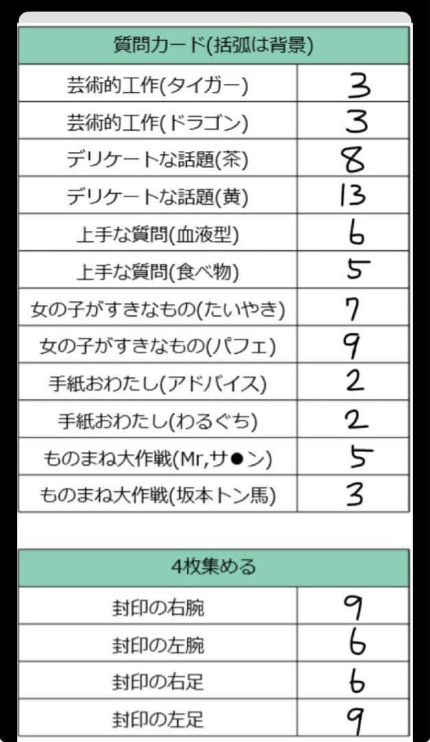 我々だ wrwrd インパクトミー インパクトユー