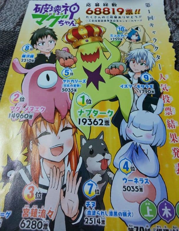 破壊神マグちゃん 混沌のマグカップ【非売品】