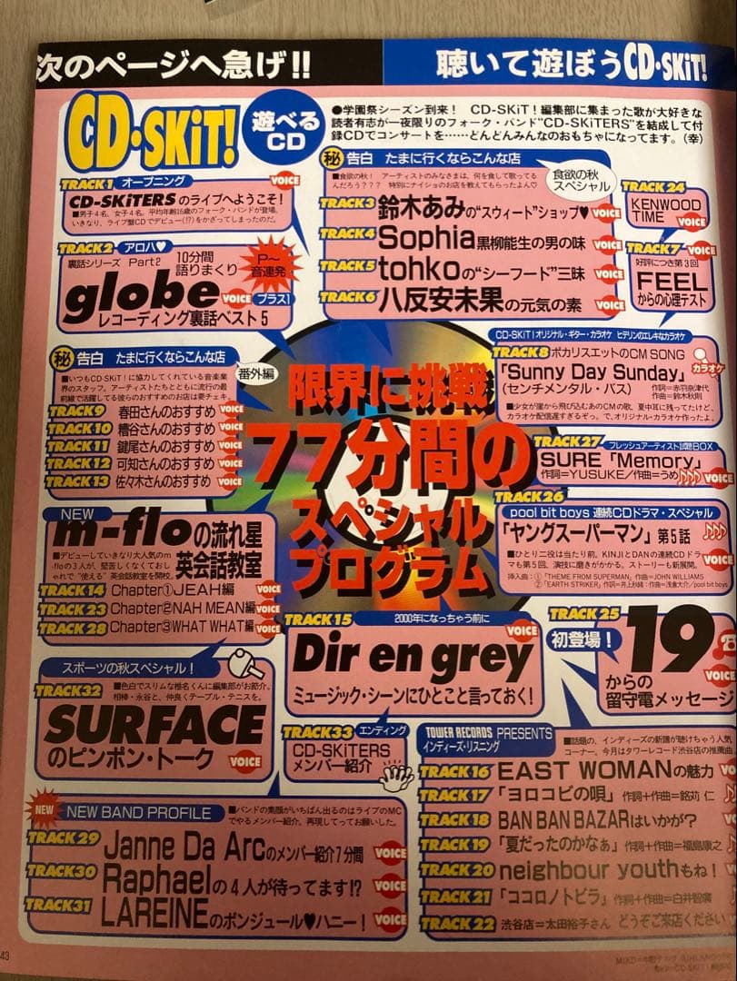 Janne Da Arc ジャンヌダルク Acid Black Cherry