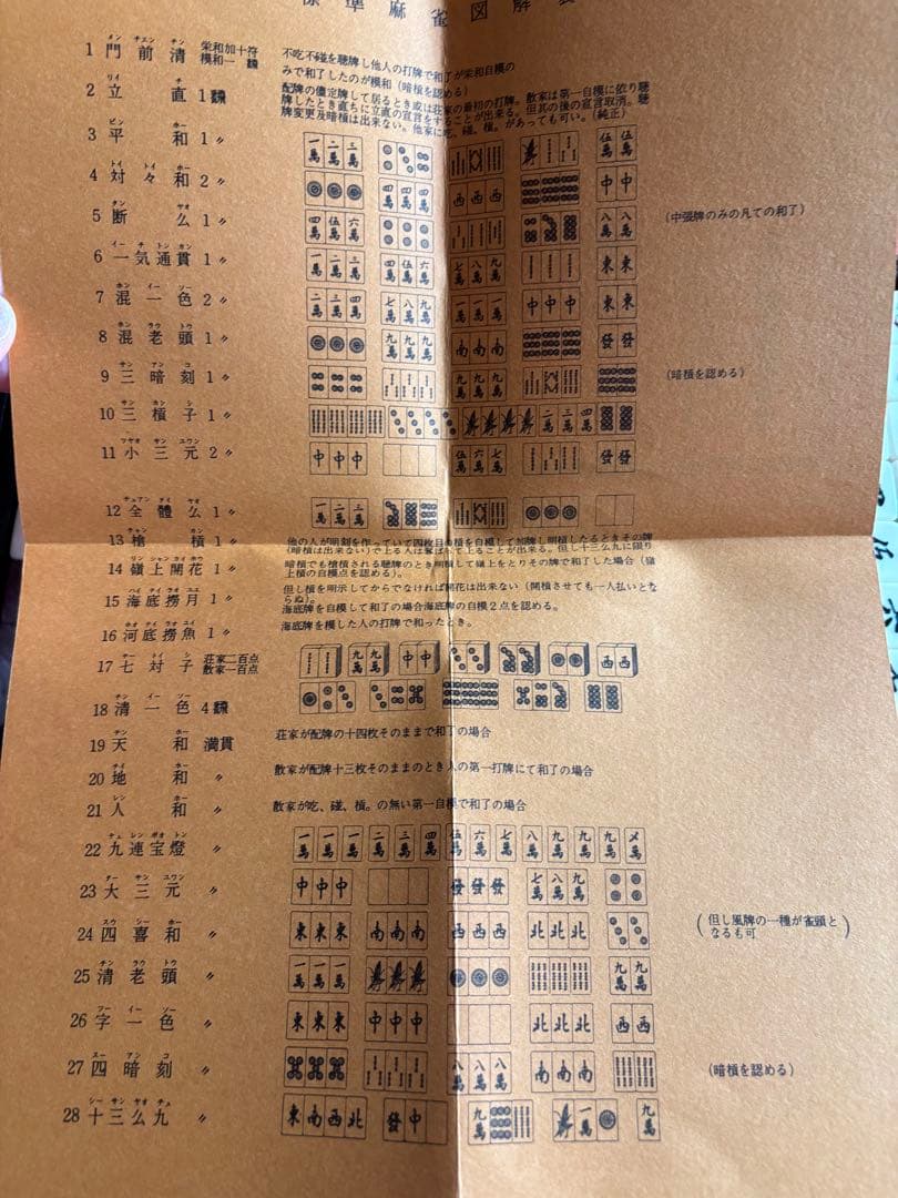 任天堂　麻雀牌　黒牌　未開封品　レトロ