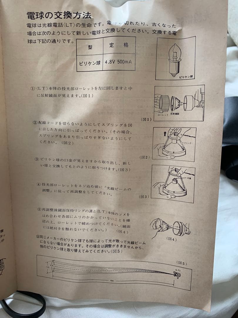 任天堂 光線電話LT