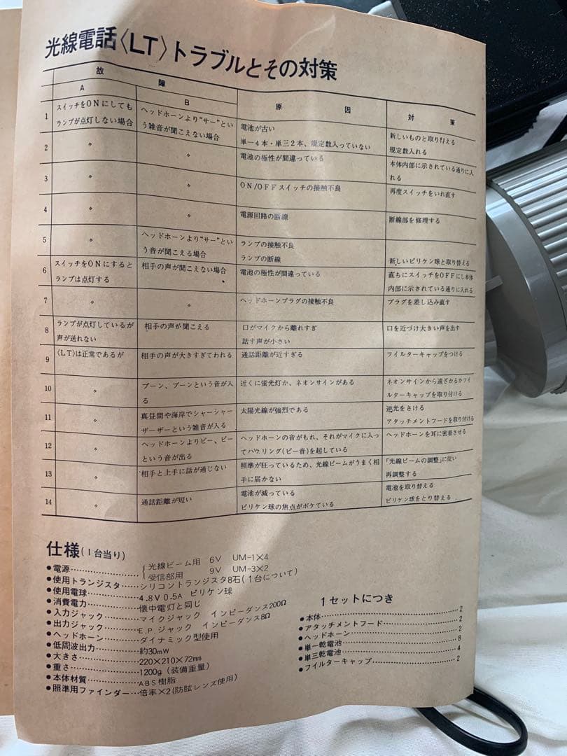 任天堂 光線電話LT