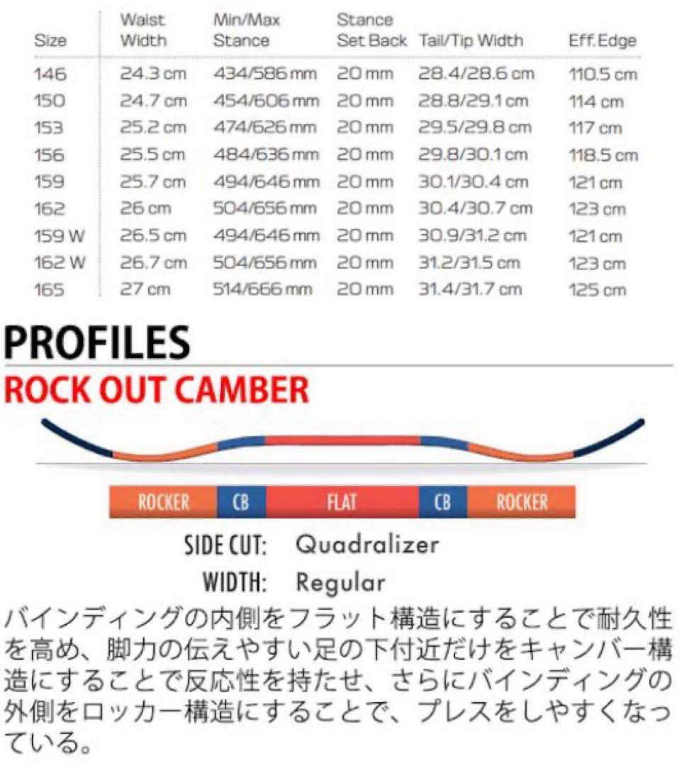 【値下美品！】2324SALOMON HIGHPATH ハイパス 153cm