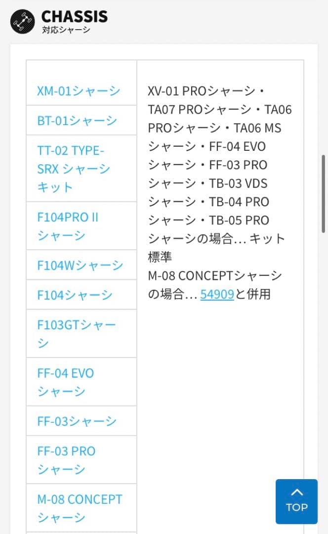 新品 TAMIYA タミヤ 42102 TRF スペシャルダンパー 4本 - メルカリ