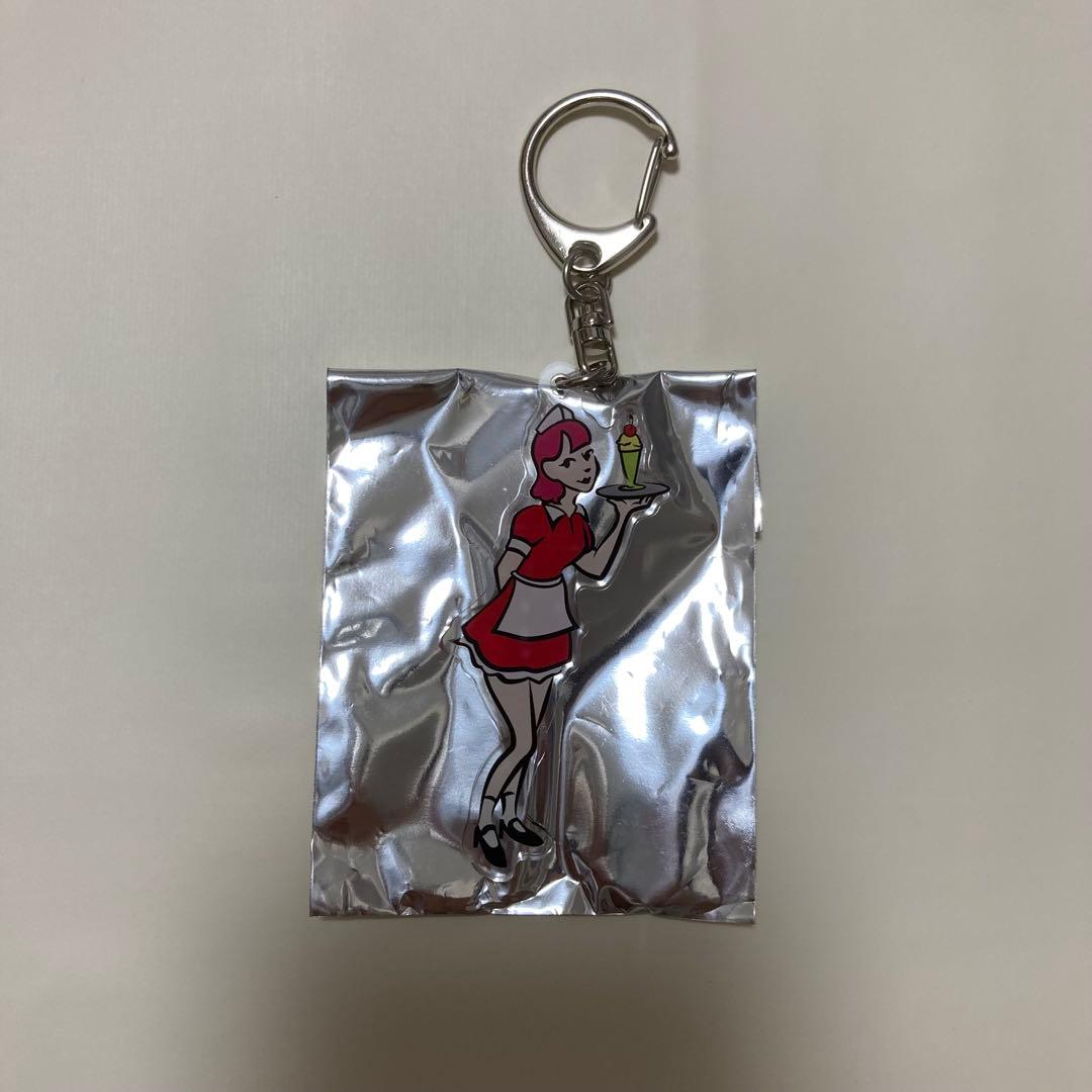 【新品未使用】Penthouse キーホルダー 6点 2024-25 まとめ売り