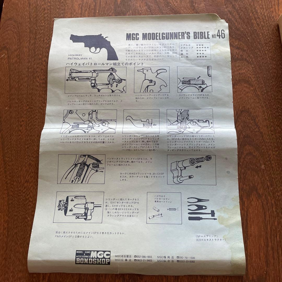 モデルガン　MGC ハイウェイパトロールマン　CAL.41 マグナム　日本製