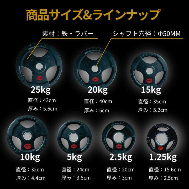 ☆新品・送料無料☆バーベルプレート計40kgセット(20kg×2枚) ラバー