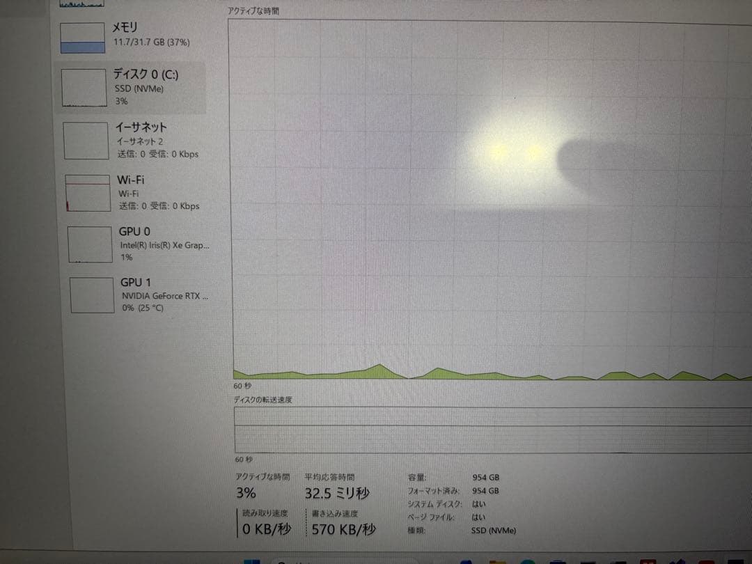 ゲーミングノート RTX4050 i7-13700H 32GB 2K 165Hz - メルカリ