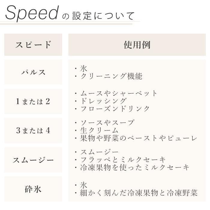 SMEG ホワイト ミキサー ブレンダー スメッグ BLF01WHJP 1.5L