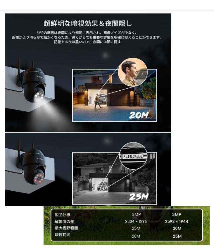 未使用保管品‼ COOAU AR-W605 防犯カメラ 屋外設置 - メルカリ