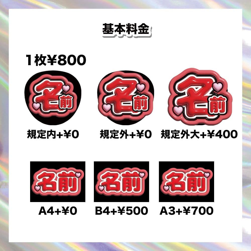 ぷっくり風 もこもこ風うちわ文字 ネームボード オーダー受付中