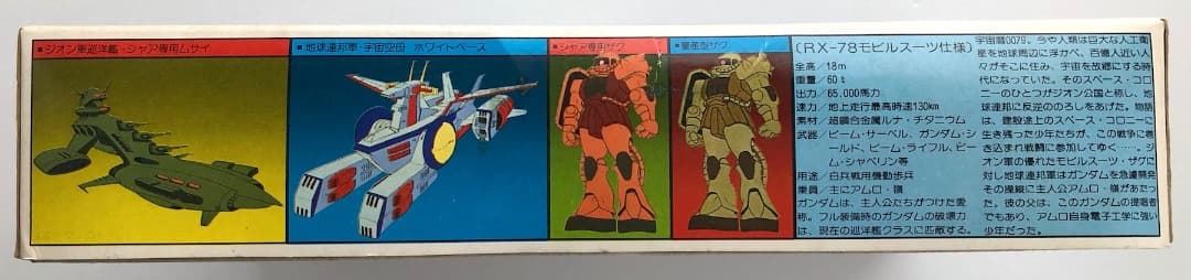 レア初版★機動戦士ガンダム1/100 本体なし★空箱とシールド バンザイマーク