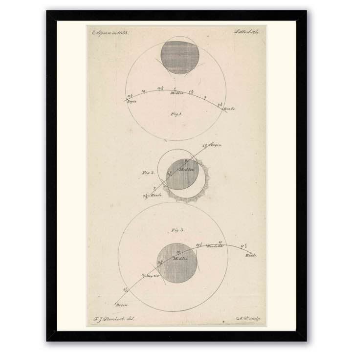 「1833年の日食」 【フレームサイズ 32×26cm】 2026年干支小皿プレゼントキャンペーン！(在庫あるまで掲示) - 山本海苔店