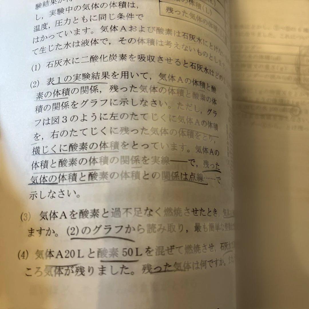 小6最高レベル演習理科 問題編 第2分冊 希学園 問題、解答セット