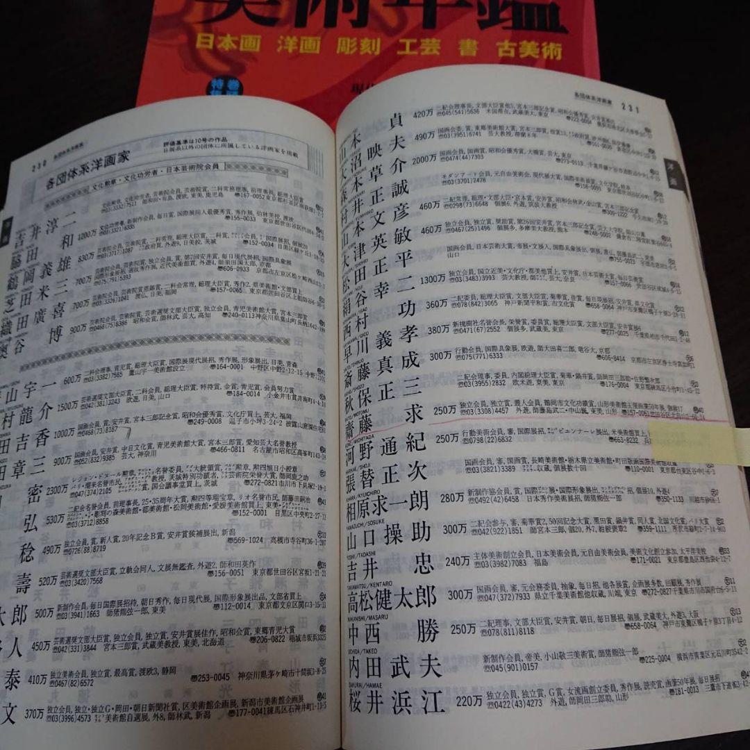 斎藤求　裸婦　絵画