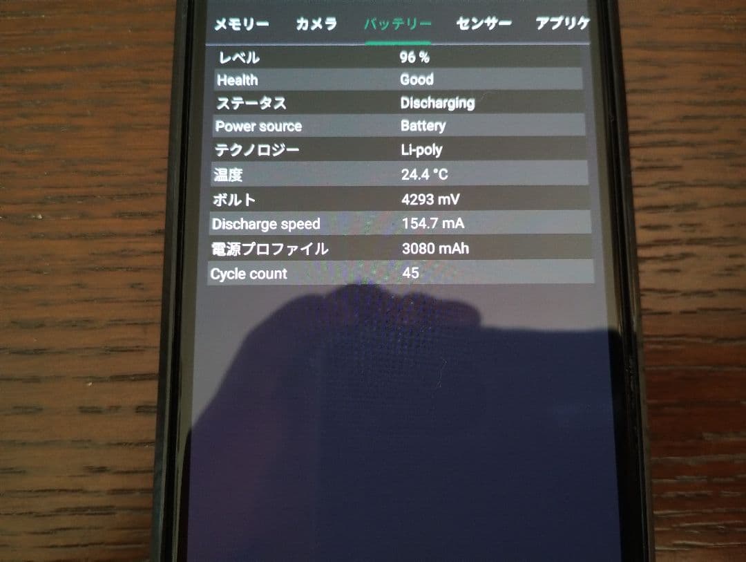 Google pixel4a バッテリー新品 カバーオマケ simフリー - メルカリ