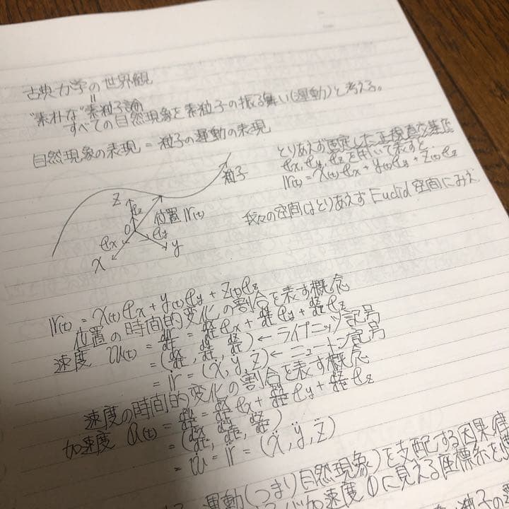 トップレベル物理 授業板書 問題解説板書 印刷版 - メルカリ