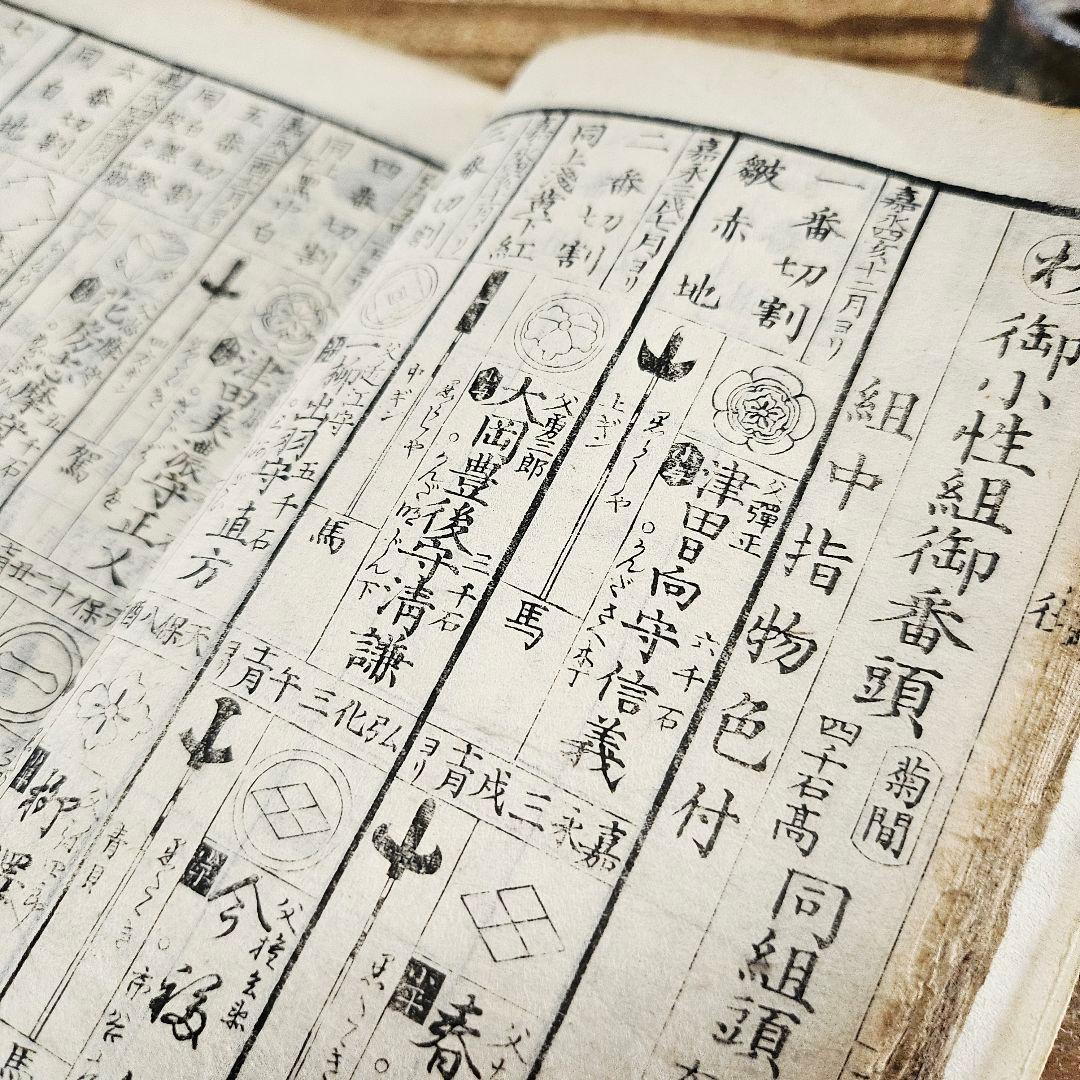 xo9466 古い和本 嘉永五年 御役人武鑑 御中老 旗本 家紋 資料 古文書
