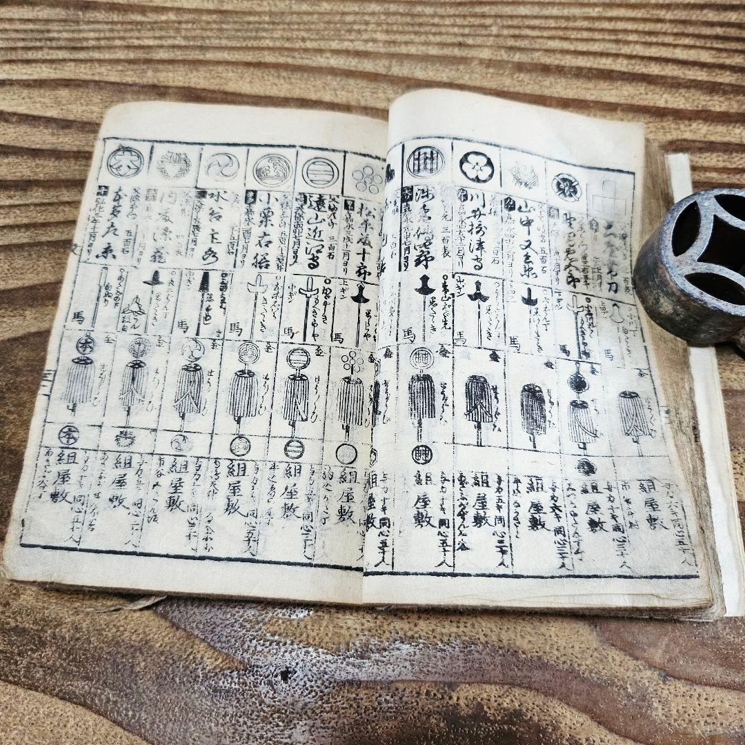 xo9466 古い和本 嘉永五年 御役人武鑑 御中老 旗本 家紋 資料 古文書