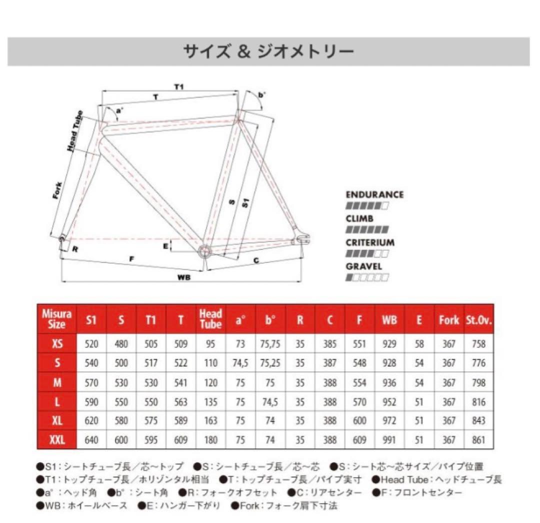 Cinelli Mash Histogram チネリ マッシュ ヒストグラム - メルカリ