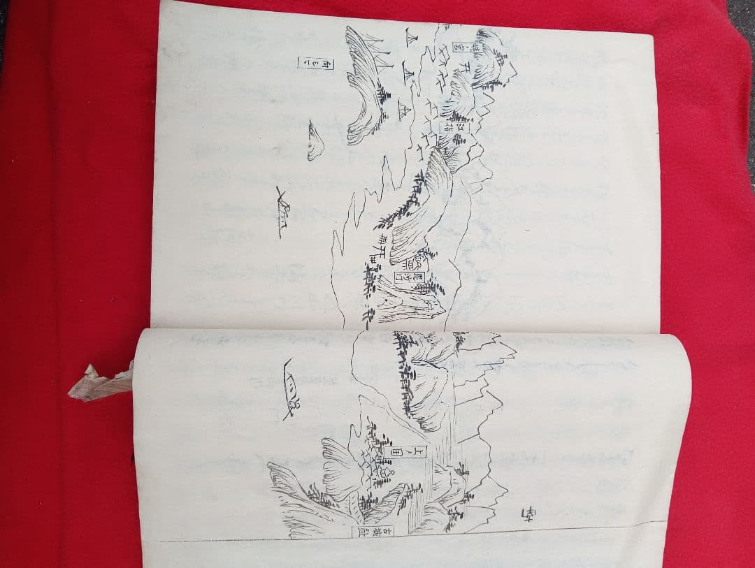 東游雑記 古川辰 写本 絵入 手書き 蝦夷 仙台 林子平 江戸 - メルカリ