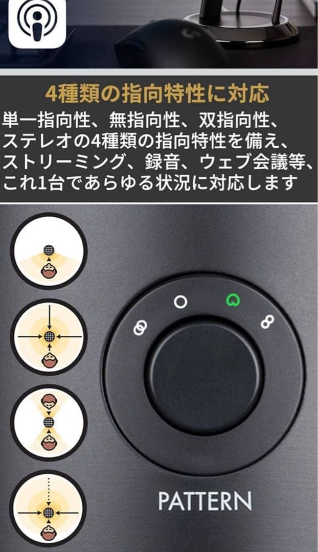 黒猫みんと様専用です Blue Yeti X BM600X おまけ付き - メルカリ