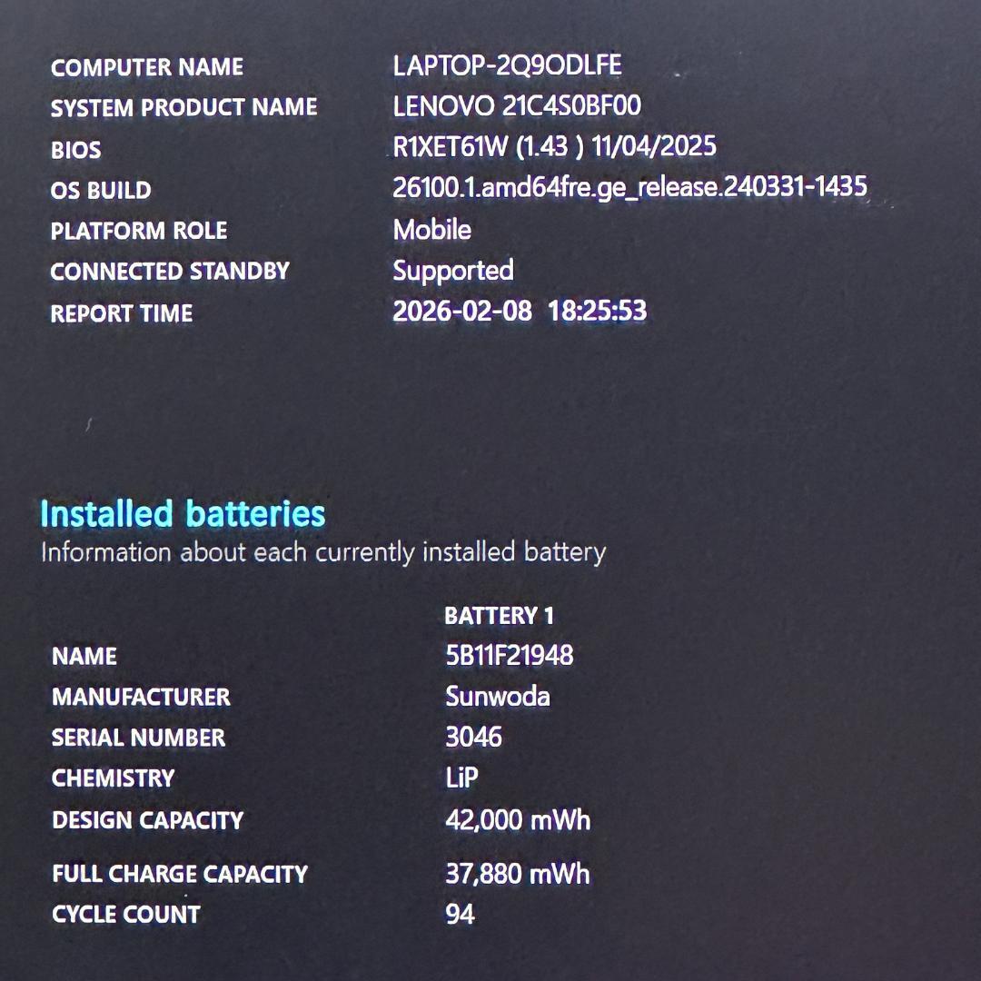 ☆2022年製☆ 美品 第12世代Corei5 15.6型 Lenovo H60 - メルカリ