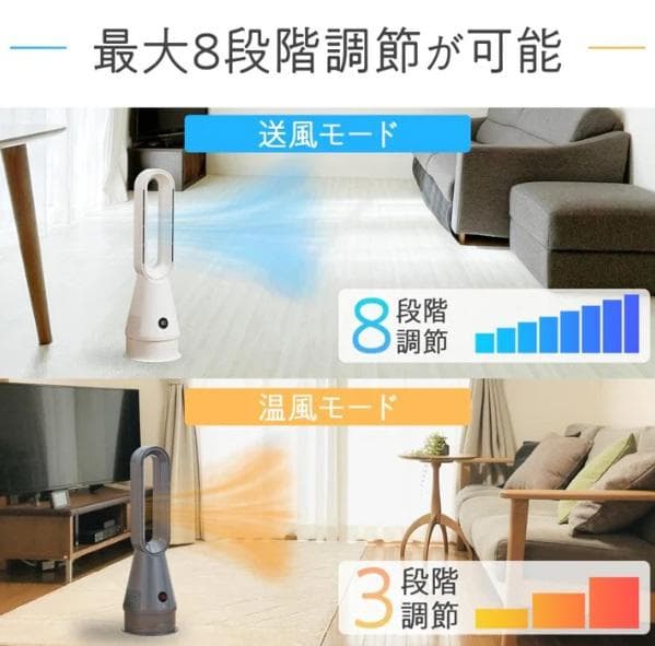 冷暖扇風機 2.0WH ホワイト