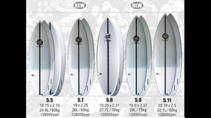 送料込、手渡し値引あり】サンタクルーズ サーフボード アーチ5.7