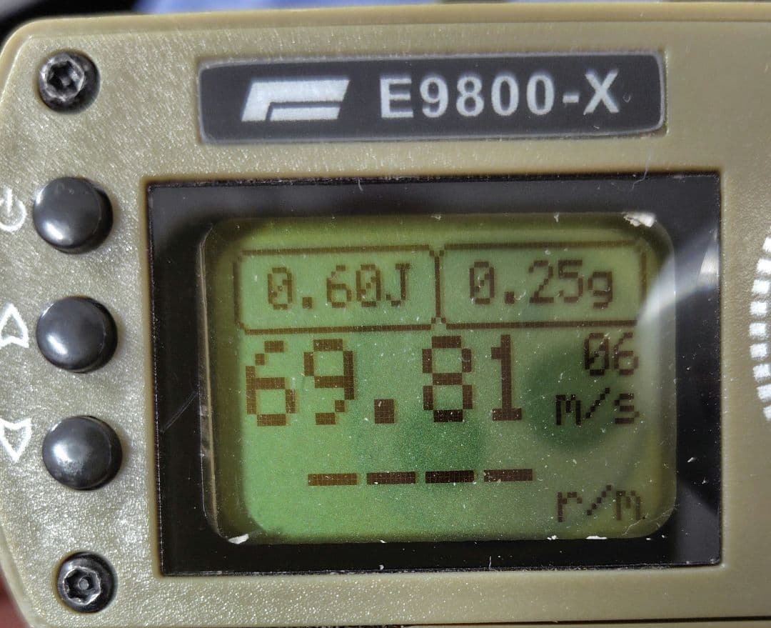 カーボネイト CZ SHADOW2 CO2