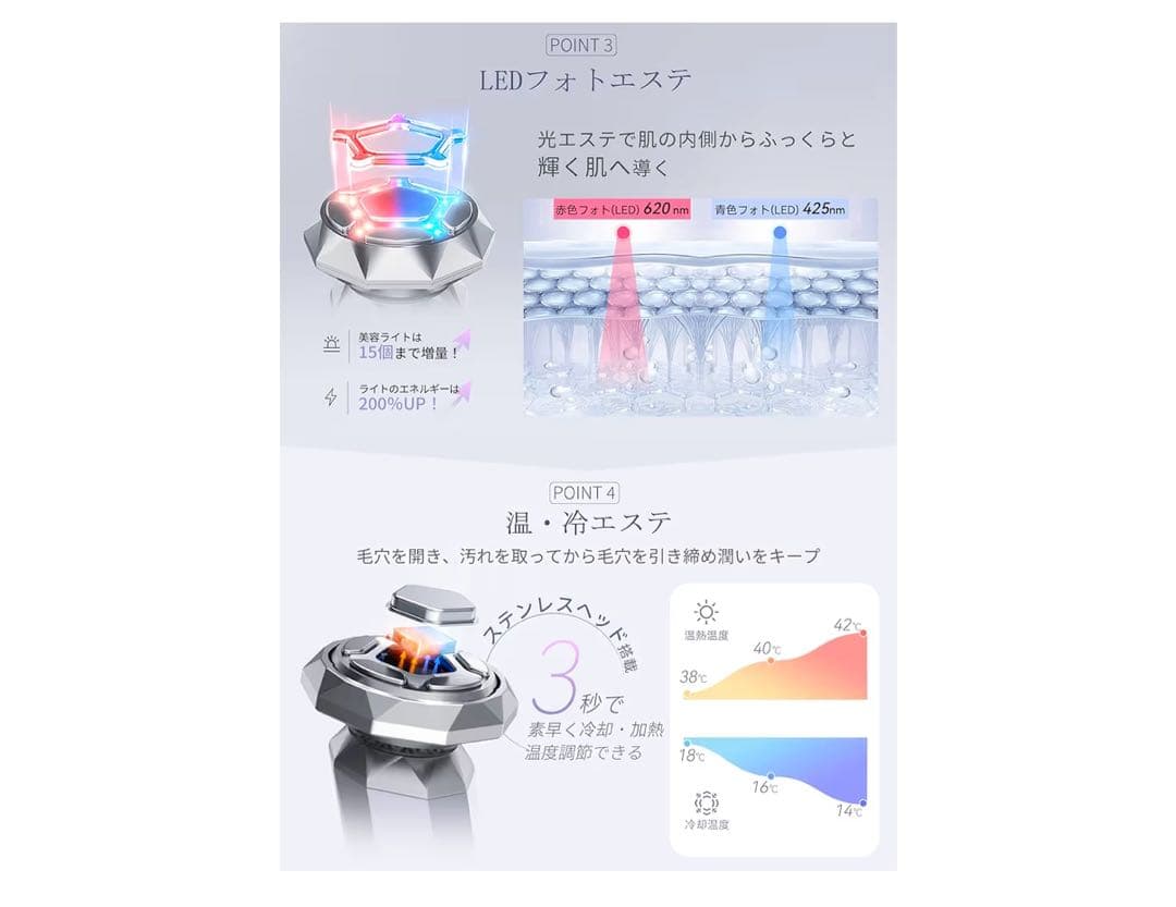 【週末値下げ中】新品未開封ANLAN 多機能美顔器 01-ADRY14-10A