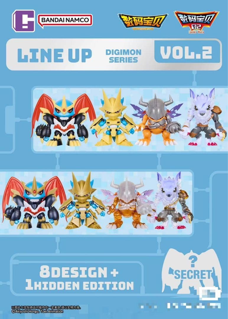 デジモンアドベンチャー PLABAKO 第2弾