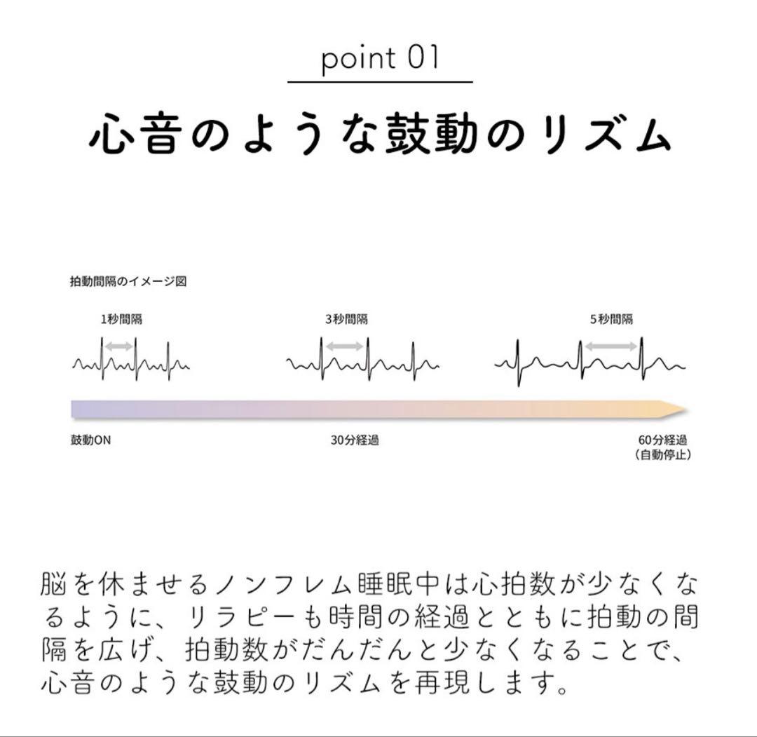 Relapy リラピー　睡眠導入　ゴールデンレトリバー