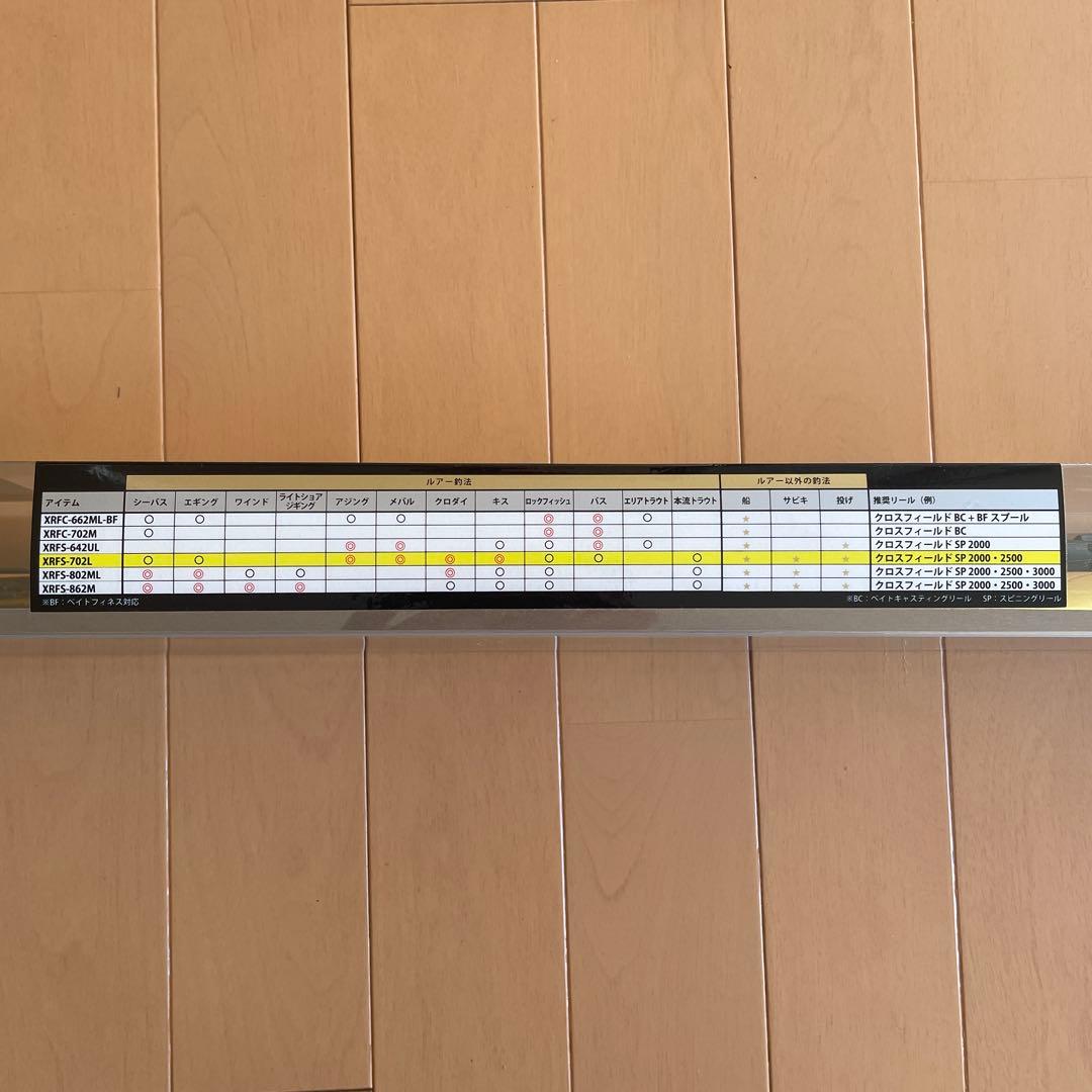 Abu Garcia XROSSFIELD XRFS-702L ルアー213cm - メルカリ