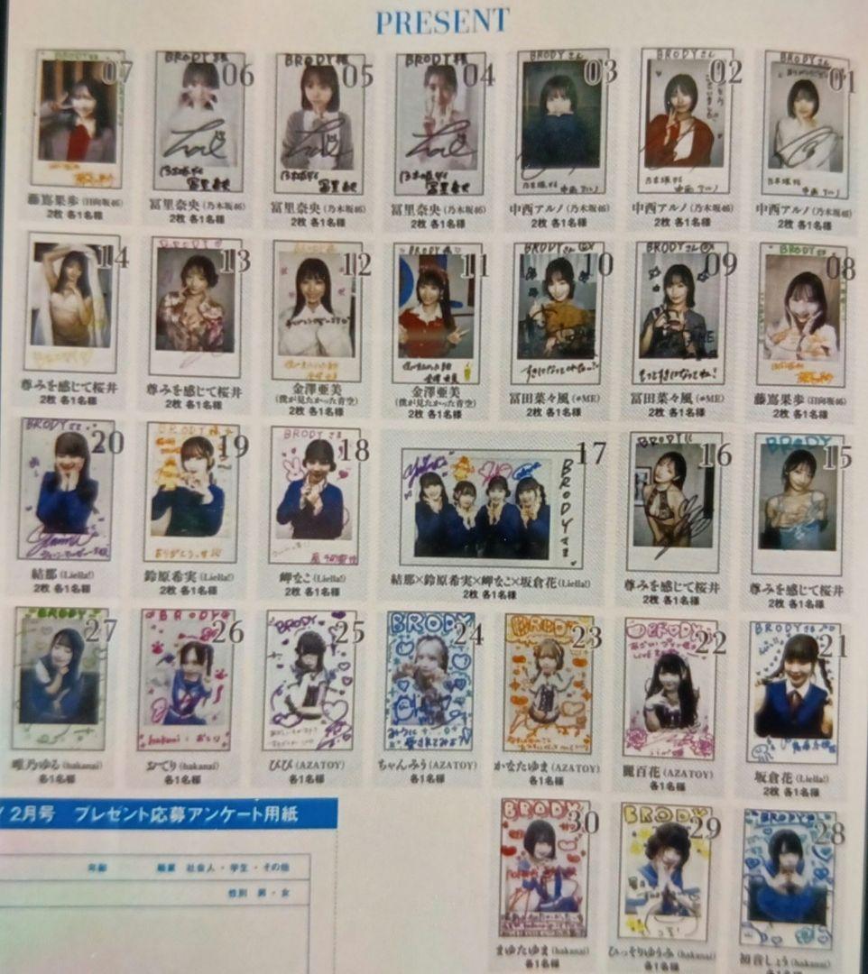 乃木坂46 中西アルノ 直筆サイン入り チェキ 当選通知書付き BRODY当選