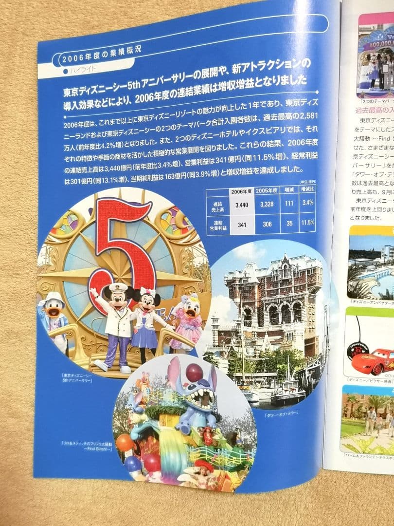 平成レトロ　非売品　2003-2008　オリエンタルランド 株主通信 10冊