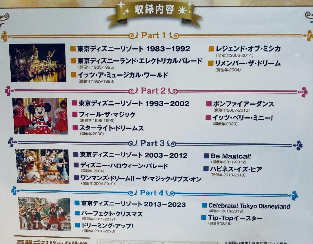 Blu-ray 東京ディズニーリゾート 40周年 アニバーサリーセレクション